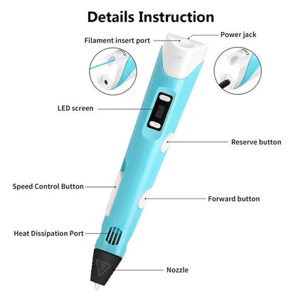 3Dpencraft™  3D Printing Pen